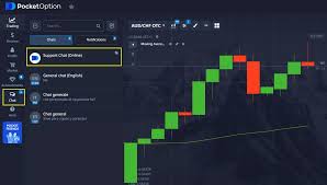 Discovering the Advantages of Pocket Option Broker