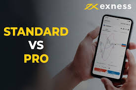 Exness Indonesia Broker Comprehensive Review and Insights Exness Indonesia Broker Comprehensive Review and Insights