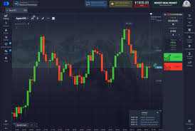 Unlocking Opportunities Official Platform Pocket Option Unlocking Opportunities Official Platform Pocket Option